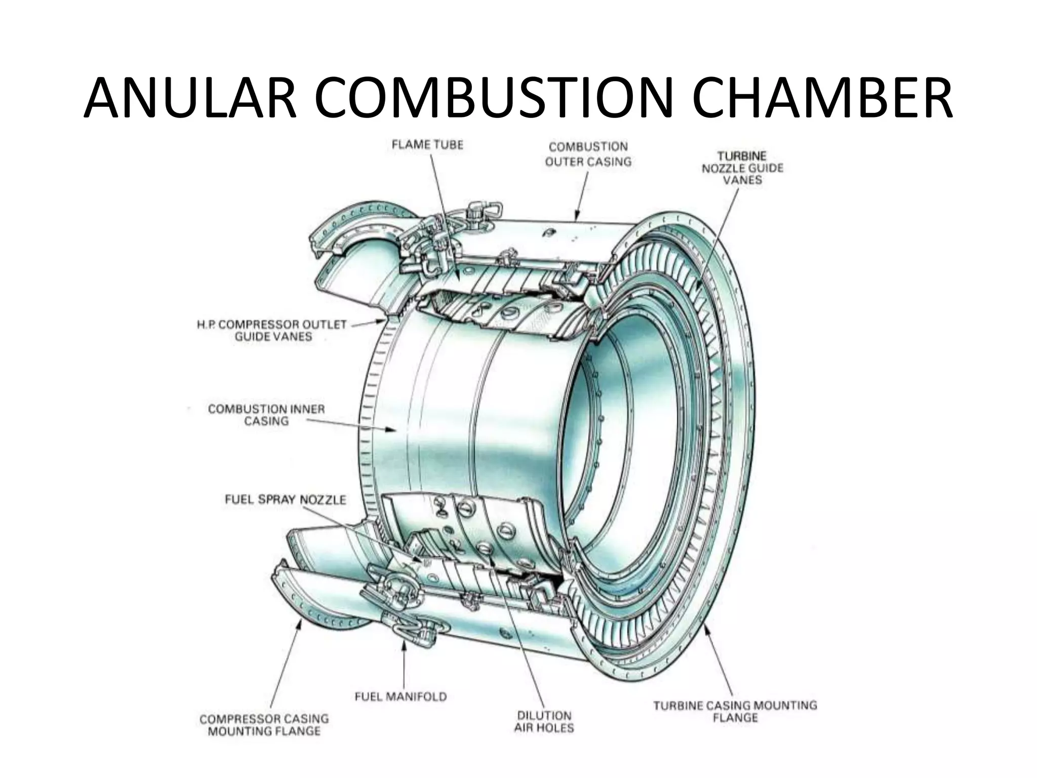 EASA Part 66 Module 15.5 : Combustion Chamber | PPTX