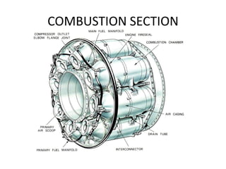 COMBUSTION SECTION
 