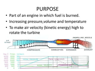 PURPOSE
• Part of an engine in which fuel is burned.
• Increasing pressure,volume and temperature
• To make air velocity (...