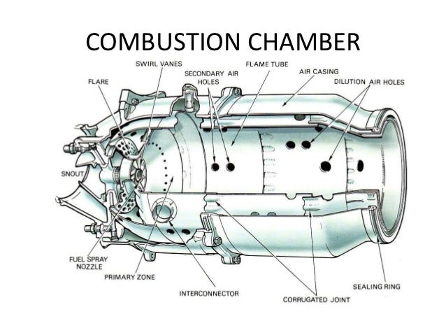 Internal-combustion engine