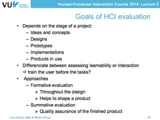 Human-Computer Interaction Course 2014: Lecture 5
Goals of HCI evaluation
Lora Aroyo, Web & Media Group 25
 