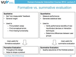 Human-Computer Interaction Course 2014: Lecture 5
Formative vs. summative evaluation
Lora Aroyo, Web & Media Group 26
 