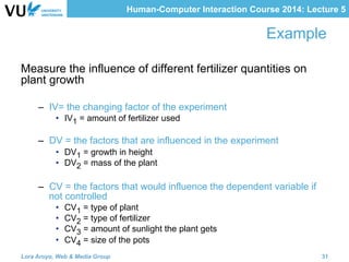 Human-Computer Interaction Course 2014: Lecture 5
Example
Measure the influence of different fertilizer quantities on
plant growth
–  IV= the changing factor of the experiment
•  IV1 = amount of fertilizer used
–  DV = the factors that are influenced in the experiment
•  DV1 = growth in height
•  DV2 = mass of the plant
–  CV = the factors that would influence the dependent variable if
not controlled
•  CV1 = type of plant
•  CV2 = type of fertilizer
•  CV3 = amount of sunlight the plant gets
•  CV4 = size of the pots
Lora Aroyo, Web & Media Group 31
 