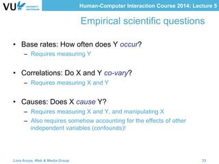Human-Computer Interaction Course 2014: Lecture 5
Empirical scientific questions
•  Base rates: How often does Y occur?
–  Requires measuring Y
•  Correlations: Do X and Y co-vary?
–  Requires measuring X and Y
•  Causes: Does X cause Y?
–  Requires measuring X and Y, and manipulating X
–  Also requires somehow accounting for the effects of other
independent variables (confounds)!
Lora Aroyo, Web & Media Group 33
 