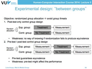 Human-Computer Interaction Course 2014: Lecture 5
Experimental design: between groups
Lora Aroyo, Web & Media Group 54
 