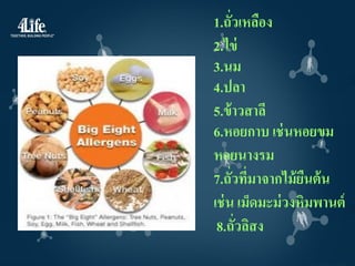 1.ถั่วเหลือง
2.ไข่
3.นม
4.ปลา
5.ข้ าวสาลี
6.หอยกาบ เช่ นหอยขม
หอยนางรม
7.ถั่วทีมาจากไม้ ยนต้ น
        ่         ื
เช่ น เม็ดมะม่ วงหิมพานต์
 8.ถั่วลิสง
 