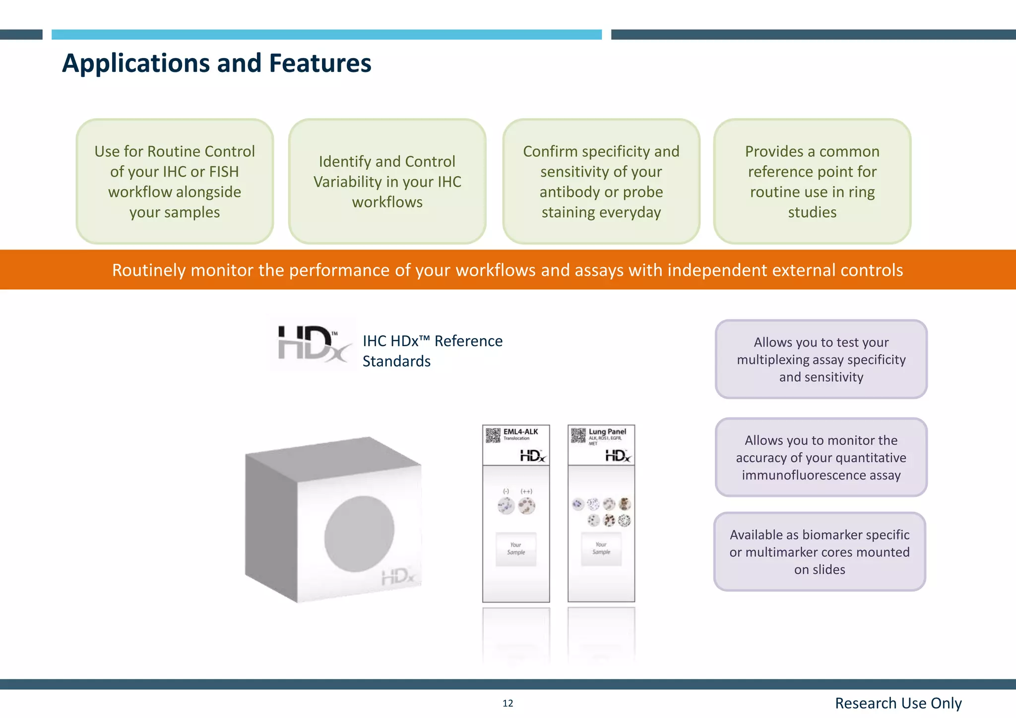 Research Use Only12
Applications and Features
Confirm specificity and
sensitivity of your
antibody or probe
staining everyday
Available as biomarker specific
or multimarker cores mounted
on slides
Routinely monitor the performance of your workflows and assays with independent external controls
Allows you to test your
multiplexing assay specificity
and sensitivity
Allows you to monitor the
accuracy of your quantitative
immunofluorescence assay
IHC HDx™ Reference
Standards
Use for Routine Control
of your IHC or FISH
workflow alongside
your samples
Identify and Control
Variability in your IHC
workflows
Provides a common
reference point for
routine use in ring
studies
 