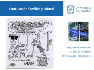 Conciliación familiar y laboral




                                       Prof. Vanina Farber, PhD
                                          Escuela de Postgrado
                                  Universidad del Pacifico, Peru
 