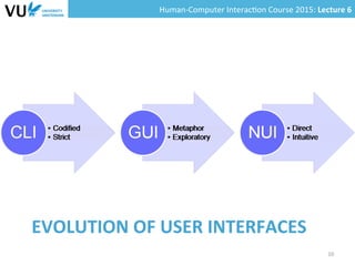 Human-­‐Computer	
  Interac0on	
  Course	
  2015:	
  Lecture	
  6	
  	
  
EVOLUTION	
  OF	
  USER	
  INTERFACES	
  
10	
  
 