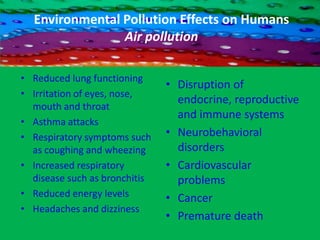 Solid Waste Pollution Solid waste is that material which arises from various human activities and is normally discarded as useless or unwanted. It consists of discarded materials from the urban community as well as accumulation of agriculture, industrial, and mining wastes