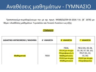 Αναθέσεις μαθημάτων - ΓΥΜΝΑΣΙΟ
 