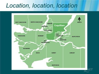 Location, location, location
 