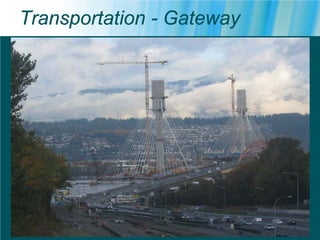 Transportation - Gateway
 