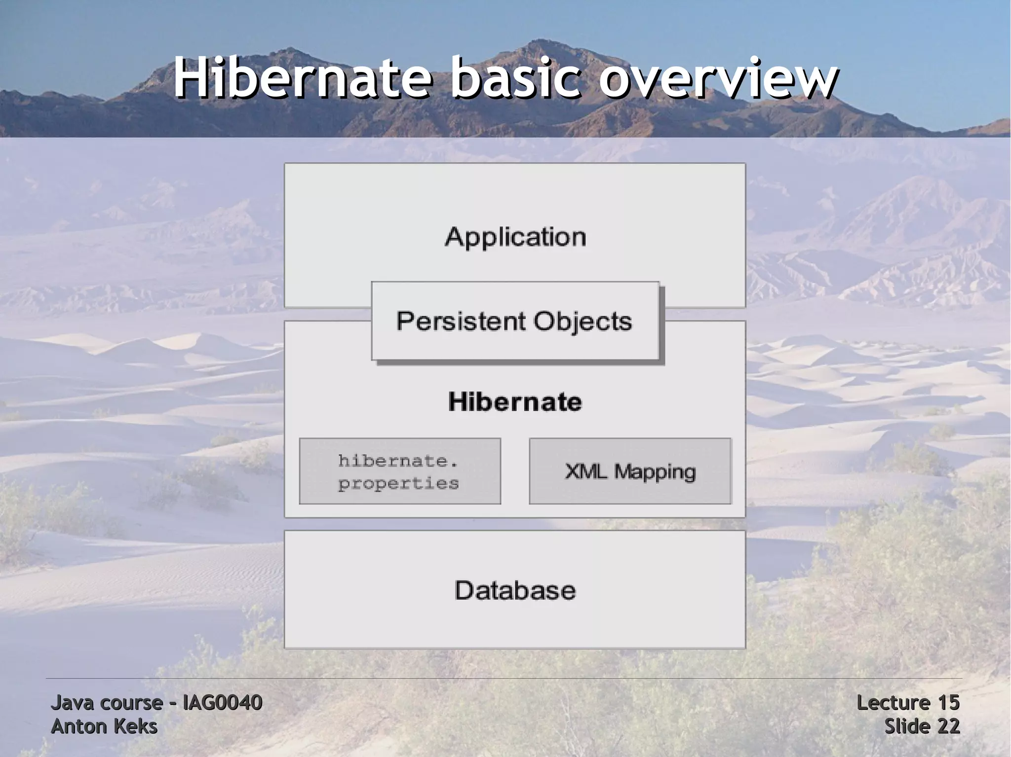 Hibernate basic overview




Java course – IAG0040                 Lecture 15
Anton Keks                              Slide 22
 