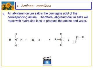 1. Amines: reactions

   An alkylammonium salt is the conjugate acid of the
    corresponding amine. Therefore, alkylammonium salts will
    react with hydroxide ions to produce the amine and water.




       The salt is quite soluble in water because of the charged ions.
       The amine is only somewhat soluble in water.
 