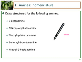 14
1. Amines: nomenclature
Draw structures for the following amines.
3-decanamine
N,N-dipropylbutanamine
N-ethylcyclohexanamine
2-methyl-2-pentanamine
N-ethyl-2-heptanamine
pencast
 