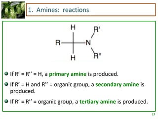 17
1. Amines: reactions
If R’ = R’’ = H, a primary amine is produced.
If R’ = H and R’’ = organic group, a secondary amine is
produced.
If R’ = R’’ = organic group, a tertiary amine is produced.
 