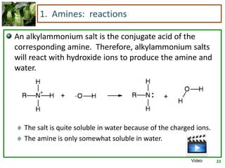23
1. Amines: reactions
An alkylammonium salt is the conjugate acid of the
corresponding amine. Therefore, alkylammonium salts
will react with hydroxide ions to produce the amine and
water.
The salt is quite soluble in water because of the charged ions.
The amine is only somewhat soluble in water.
Video
 