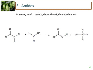 45
3. Amides
In strong acid: carboxylic acid + alkylammonium ion
 
