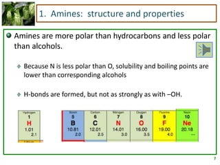 7
1. Amines: structure and properties
Amines are more polar than hydrocarbons and less polar
than alcohols.
Because N is less polar than O, solubility and boiling points are
lower than corresponding alcohols
H-bonds are formed, but not as strongly as with –OH.
 