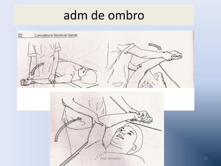 adm de ombro

Prof. Amadeu

15

 