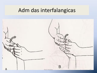 Adm das interfalangicas

Prof. Amadeu

21

 