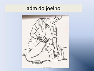 adm do joelho

Prof. Amadeu

23

 