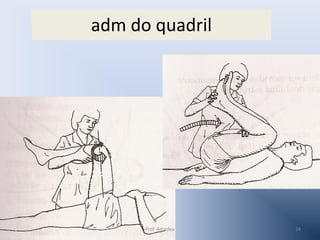 adm do quadril

Prof. Amadeu

24

 