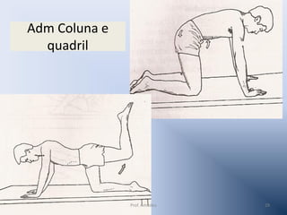 Adm Coluna e
quadril

Prof. Amadeu

29

 