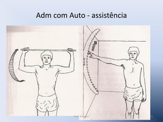 Adm com Auto - assistência

Prof. Amadeu

31

 