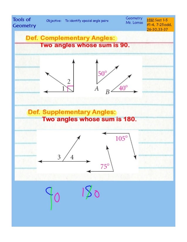 Types of angle pairs image