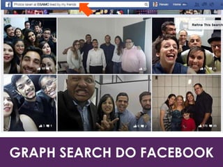 Facebook
Insights
Google
Trends
Influenciadores
Canais e
Comunidades
Twitter
Linkedin
Portais de Nicho
Concorrentes
Facebook
Graph
Search
 