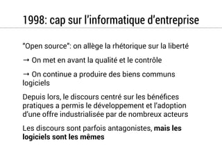1998: cap sur l’informatique d’entreprise 
“Open source”: on allège la rhétorique sur la liberté 
→ On met en avant la qua...