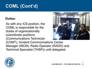 Communication Count Unit 15 - AUXCOMM UNIT 1 The COMM Unit_21SEPT2020_Master_Locked.pptx
