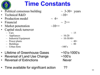 Time Constants <ul><li>Political consensus building   ~  3-30+  years </li></ul><ul><li>Technical R&D    ~10+  </li></ul><...