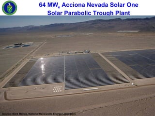 64 MW e  Acciona Nevada Solar One Solar Parabolic Trough Plant Source: Mark Mehos, National Renewable Energy Laboratory 