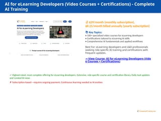 15-best-ai-courses-for-elearning-developers-to-future-proof-your-career ...