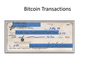 Bitcoin Transactions
Public key 0xa8fc93875a972ea
Signature 0xa87g14632d452cd
Public key
0xc7b2f68...
 
