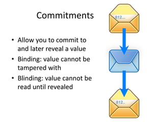 Commitments
• Allow you to commit to
and later reveal a value
• Binding: value cannot be
tampered with
• Blinding: value cannot be
read until revealed
812...
812..
 