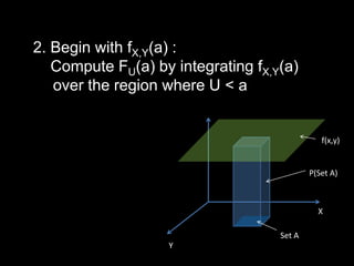 2. Begin with fX,Y(a) :
   Compute FU(a) by integrating fX,Y(a)
   over the region where U < a


                                               f(x,y)


                                            P(Set A)



                                              X

                                    Set A
                   Y
 