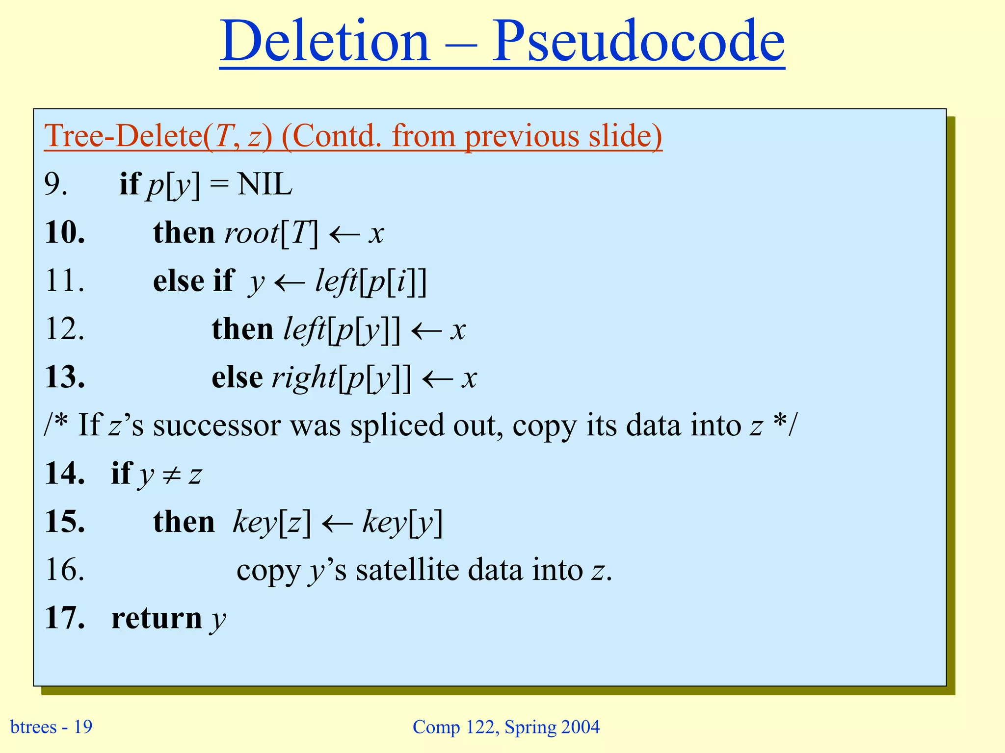 btrees - 19 Comp 122, Spring 2004
Deletion – Pseudocode
Tree-Delete(T, z) (Contd. from previous slide)
9. if p[y] = NIL
10. then root[T]  x
11. else if y  left[p[i]]
12. then left[p[y]]  x
13. else right[p[y]]  x
/* If z’s successor was spliced out, copy its data into z */
14. if y  z
15. then key[z]  key[y]
16. copy y’s satellite data into z.
17. return y
 