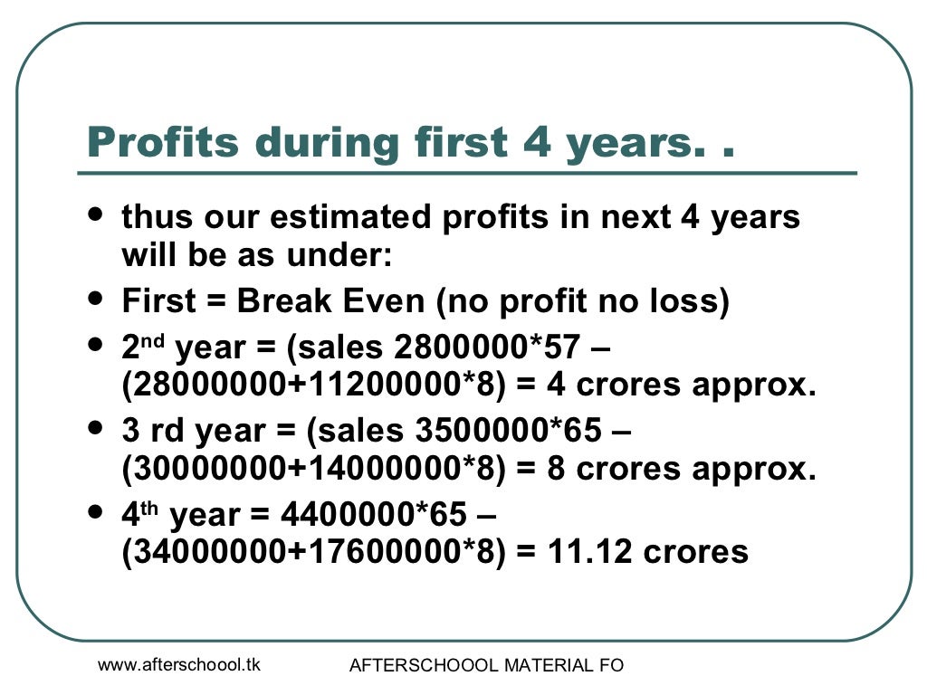15 Business Plan On Plastics Recycling