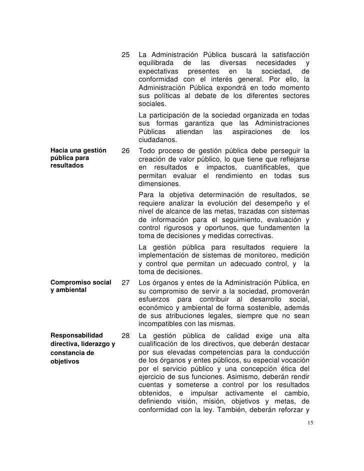15. carta iberoamericana de calidad