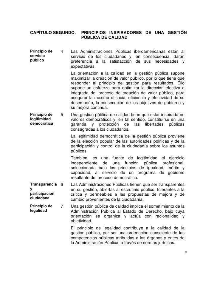 15. carta iberoamericana de calidad 15. carta iberoamericana de calidad