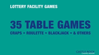 LOTTERY FACILITY GAMES
35 TABLE GAMES
CRAPS • ROULETTE • BLACKJACK • & OTHERS
 