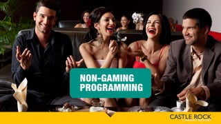 NON-GAMING
PROGRAMMING
 