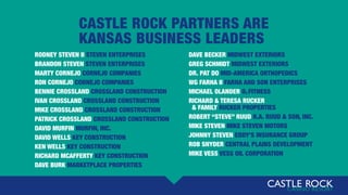 CASTLE ROCK PARTNERS ARE
KANSAS BUSINESS LEADERS
RODNEY STEVEN II STEVEN ENTERPRISES
BRANDON STEVEN STEVEN ENTERPRISES
MARTY CORNEJO CORNEJO COMPANIES
RON CORNEJO CORNEJO COMPANIES
BENNIE CROSSLAND CROSSLAND CONSTRUCTION
IVAN CROSSLAND CROSSLAND CONSTRUCTION
MIKE CROSSLAND CROSSLAND CONSTRUCTION
PATRICK CROSSLAND CROSSLAND CONSTRUCTION
DAVID MURFIN MURFIN, INC.
DAVID WELLS KEY CONSTRUCTION
KEN WELLS KEY CONSTRUCTION
RICHARD MCAFFERTY KEY CONSTRUCTION
DAVE BURK MARKETPLACE PROPERTIES
DAVE BECKER MIDWEST EXTERIORS
GREG SCHMIDT MIDWEST EXTERIORS
DR. PAT DO MID-AMERICA ORTHOPEDICS
WG FARHA II FARHA AND SON ENTERPRISES
MICHAEL OLANDER O2 FITNESS
RICHARD & TERESA RUCKER
& FAMILY RUCKER PROPERTIES
ROBERT “STEVE” RUUD R.A. RUUD & SON, INC.
MIKE STEVEN MIKE STEVEN MOTORS
JOHNNY STEVEN EDDY’S INSURANCE GROUP
ROB SNYDER CENTRAL PLAINS DEVELOPMENT
MIKE VESS VESS OIL CORPORATION
 