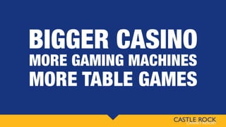 BIGGER CASINO
MORE GAMING MACHINES
MORE TABLE GAMES
 