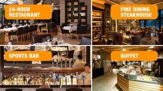 SPORTS BAR BUFFET
24-HOUR
RESTAURANT
FINE DINING
STEAKHOUSE
 