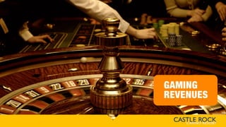 GAMING
REVENUES
 